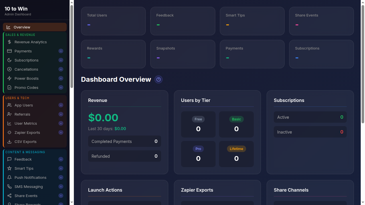 Dashboard Sidebar