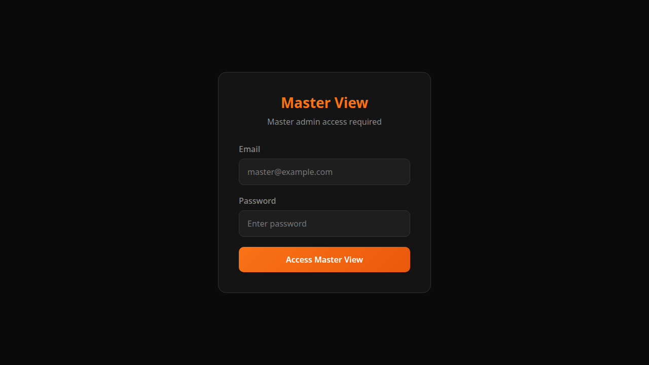 Master View