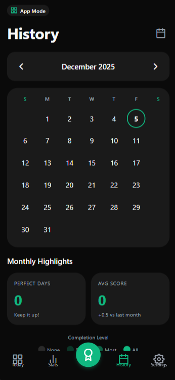 Habits History Screen