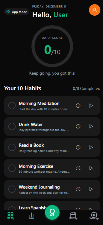 Habits Today Screen