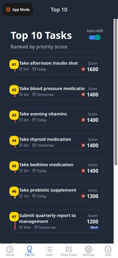 Top 10 Priority Tasks