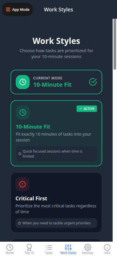 10 Work Styles and Modes